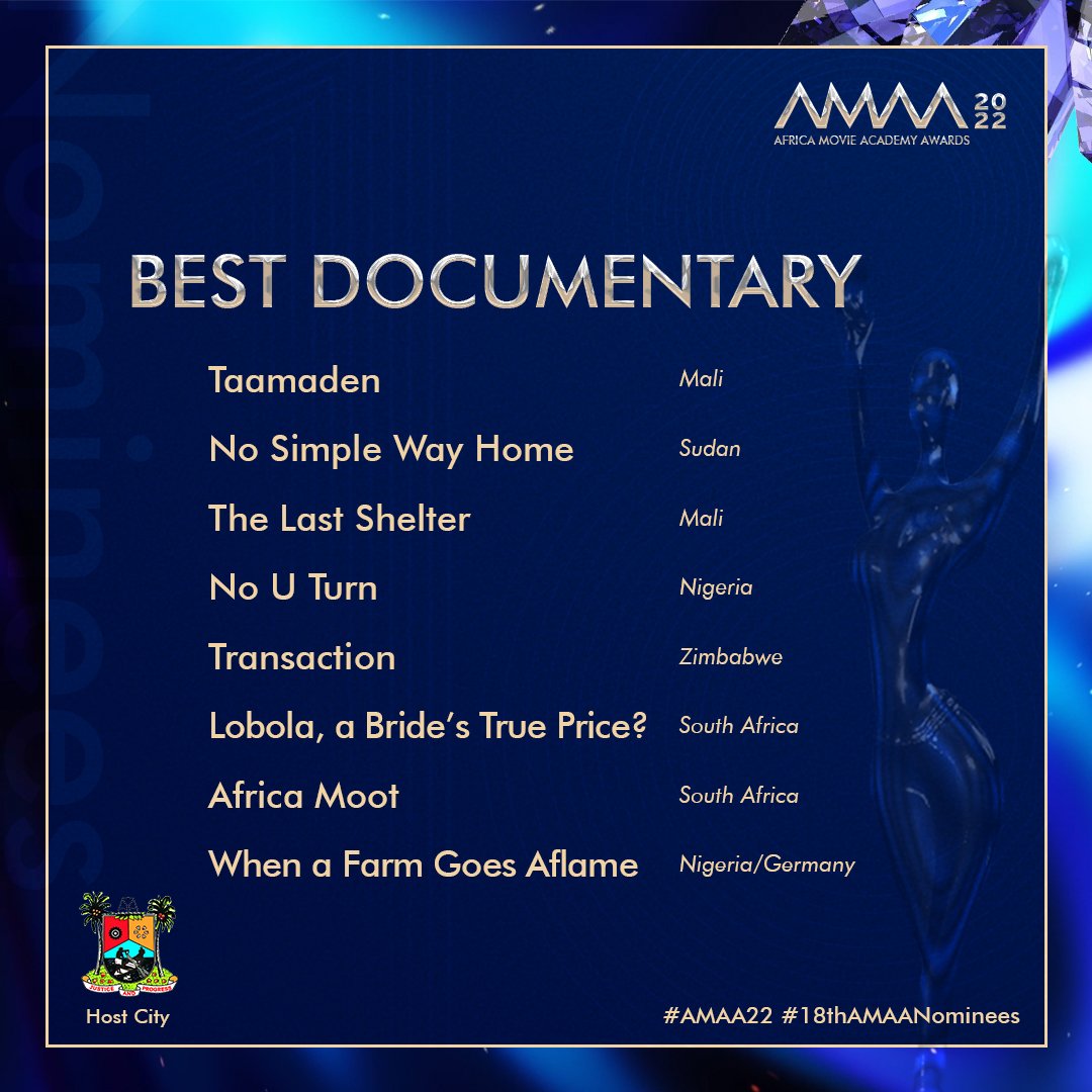 AMAAWARDS's tweet photo. BEST DOCUMENTARY 

Taamaden - Mali 

No Simple Way Home -Sudan 

The Last Shelter – Mali  

No U Turn - Nigeria 

Transaction  - Zimbabwe 

Lobola, a Bride’s True Price?- South Africa 

Africa Moot  - South Africa 

When a Farm Goes Aflame- Nigeria/Germany https://t.co/lzXQFjsB0K