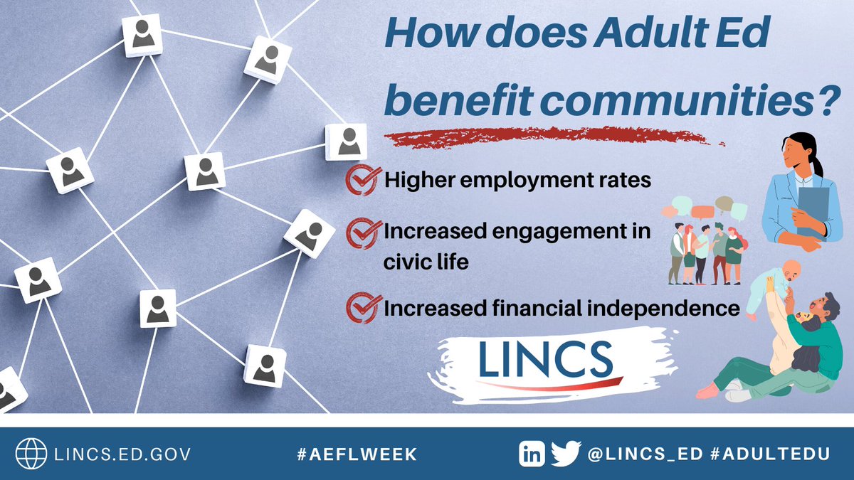 How does #AdultEdu benefit communities? 
#AEFLWeek #SupportFamilyLiteracy