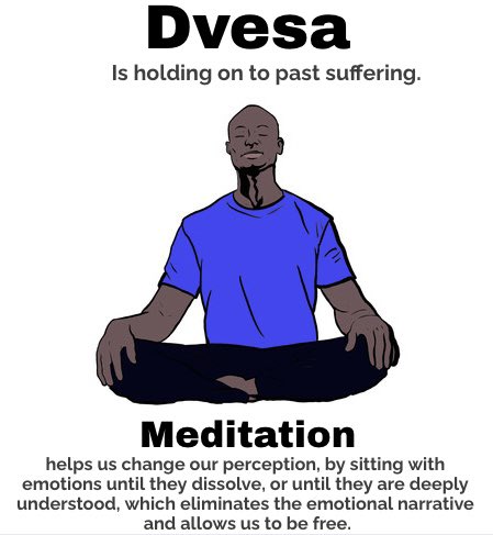 TheBMYI's tweet photo. We have to put our study, and skill into action. The work may take a lifetime or lifetimes. But being consistent helps burn the karma away. #blackyogi #blackyogis #blackyoga #blackyogateacher #yogainspiration #meditation #blackgirlmagic #blackmendoyoga #yogisofcolor https://t.co/WXrffr9E6G