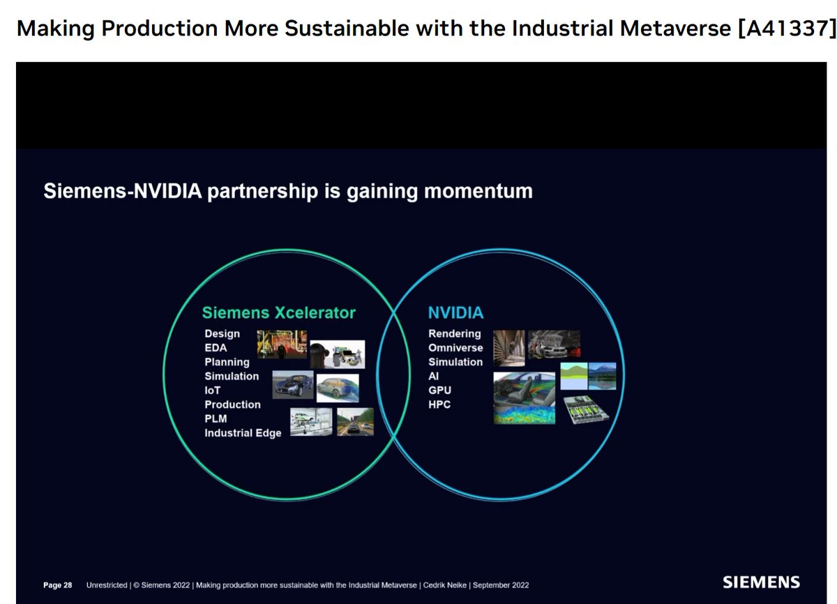 Kevin_ODonovan's tweet photo. " ... in Industry, we need to accelerate #Digitialization , to fuse IT & OT ... & we see the #IndustrialMetaverse as a way to do this...
But none of us can do this alone, that's why we have partnered with @Nvidia."
@NeikeCedrik from @siemensindustry at @NVIDIAGTC @NVIDIAEU https://t.co/e084HHbcNQ
