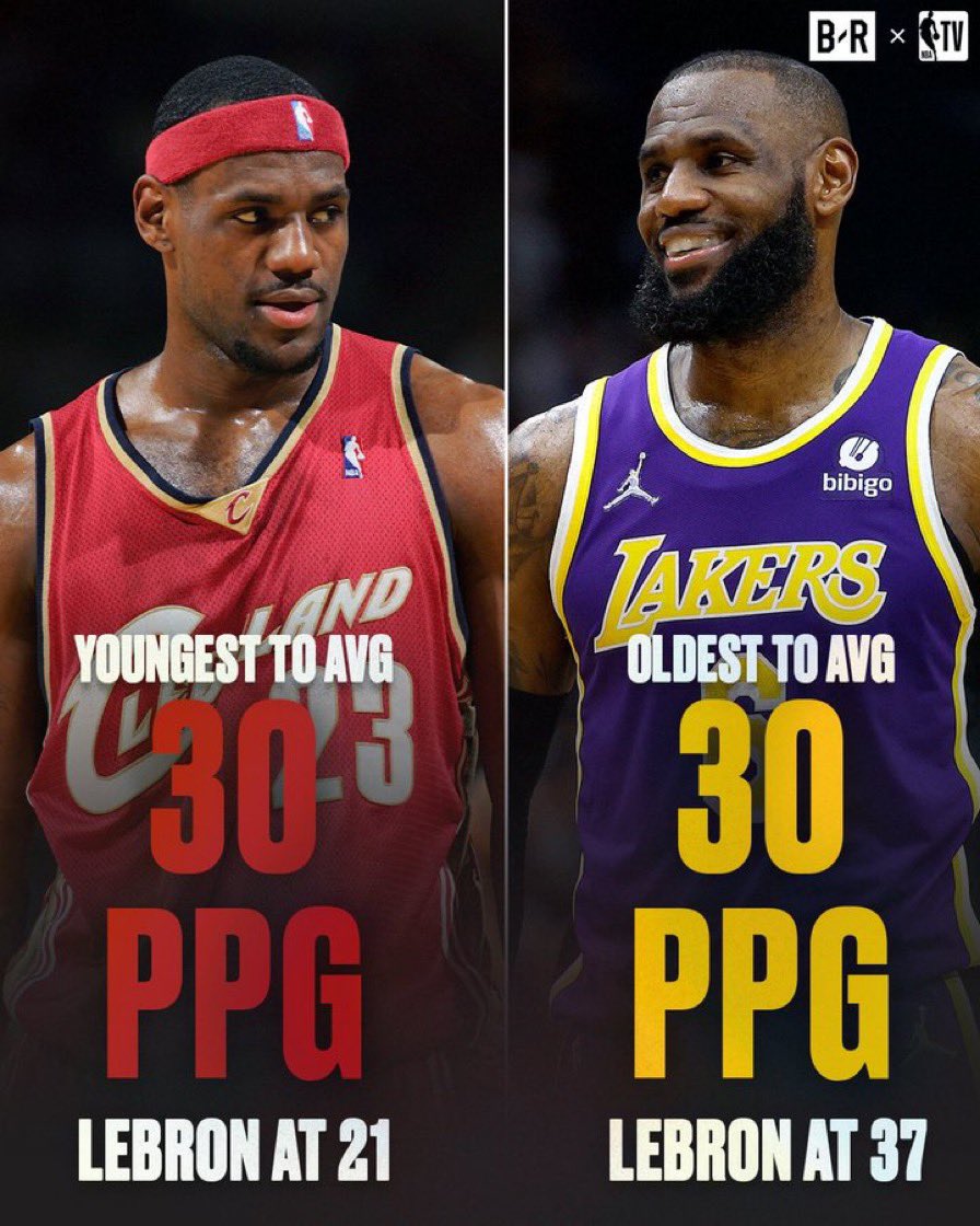 LeBron History 🏀 tweet media