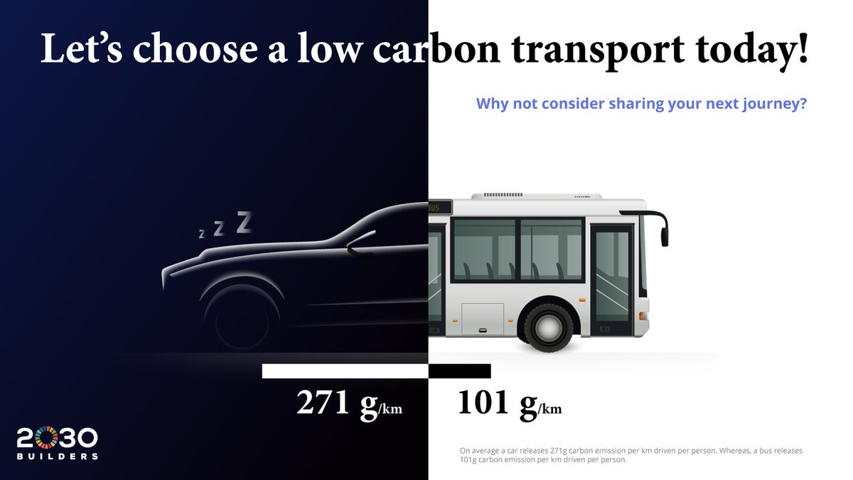 What are your options for alternative transportation? 
Which will you choose tomorrow? 

Tomorrow September 22 is 
🚗Car Free Day🚗 

#2030Builders #mobilityweek #BetterConnection #carfreeday #alternativetransportation