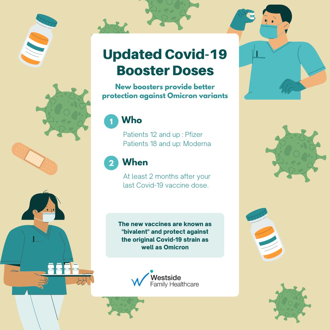 westsidehealth's tweet photo. The updated #COVID19 boosters are here! These updated doses provide more protection from the omicron variant. If you are eligible to receive one, visit a Westside vaccine clinic this week.
#deCOVID #COVID19\ #covidvaccine #covidvaccinede #getvaccinated https://t.co/fRuMrBTvz1