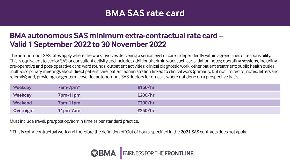 the-bma-on-twitter-sas-doctors-knowyourworth-you-are-within-your