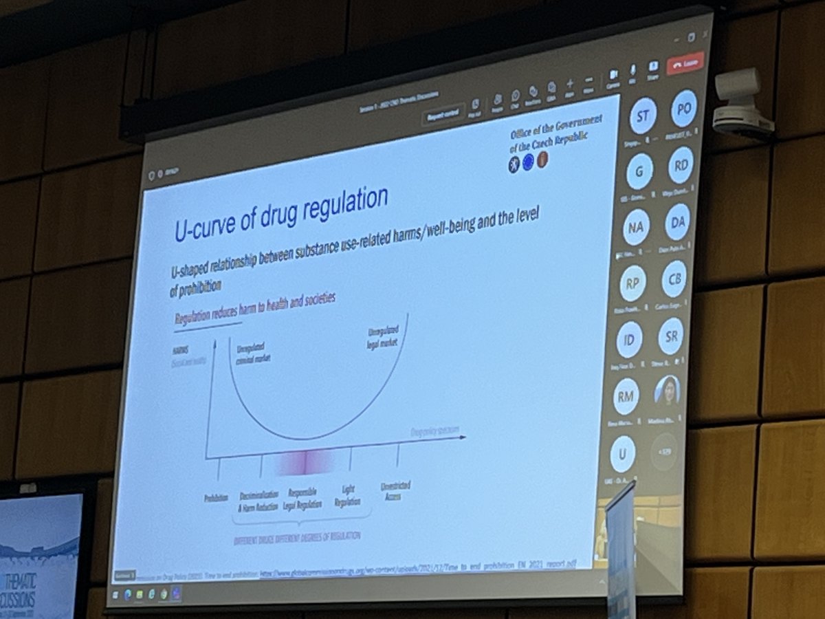 AnnFordham's tweet photo. #CND65 Intersessional Viktor Mravcik Czech Rep presents benefits of #decriminalisation & #responsibleregulation & the harms of strict prohibition. He's the first speaker today to clearly outline harms of drug policy & reminds delegates of the commitment to an honest & open debate https://t.co/bv5M9HVqSv