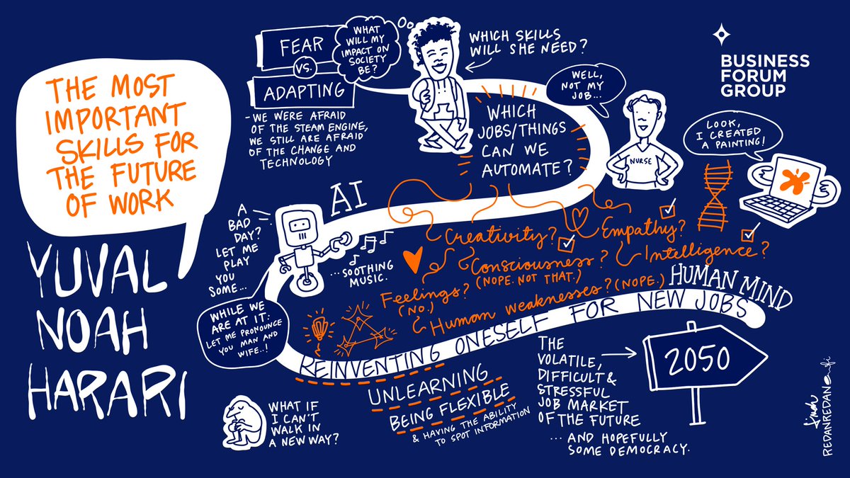 NBForumHQ's tweet photo. Talented @saurau captured again the key points of previous speech of @harari_yuval
#nbforum2022 https://t.co/5hTz7x4XmQ