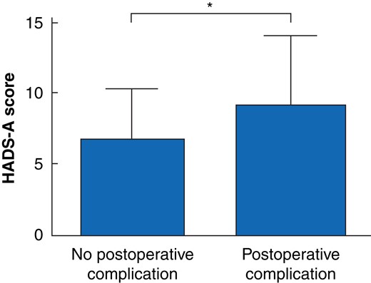 BJSurgery's tweet photo. Free in Oct's BJS: Anxiety as a risk factor for postoperative complications after colorectal surgery: new area for perioperative optimization https://t.co/TDgakneNUT @AmyLightnerMD @bplwijn @des_winter @ksoreide @MalinASund @evanscolorectal @nfmkok @robhinchliffe1 @young_bjs https://t.co/ObVAZFYqlf