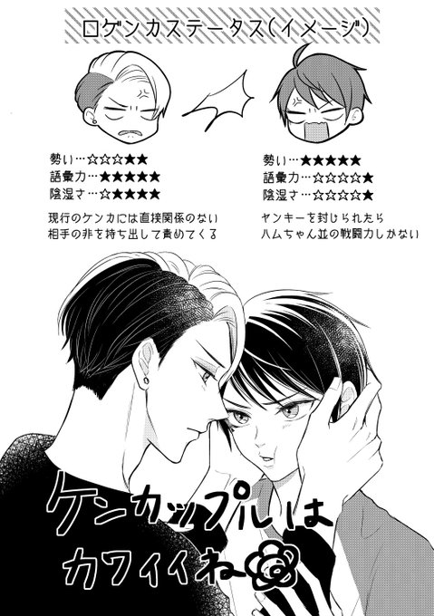 先生と生徒モードのときはケンカにならないんだけど、恋人モードのときは距離感が近いぶん普通にケンカになるし大人げなく揉み合っててほしい。そんなクルデュ。 