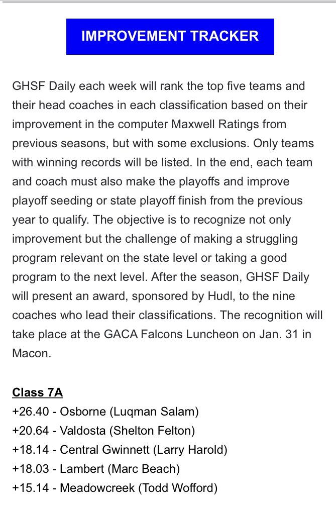 osbcardinals's tweet photo. Our @osborne_fb team is currently the most improved program in @OfficialGHSA 7A!!! Great data from @GHSFdaily! #Grit @AJCsports @CobbFballFri @929TheGame @samcrenshaw23 @CCSD_AD @cobb_sports https://t.co/jTtLrRjoUB