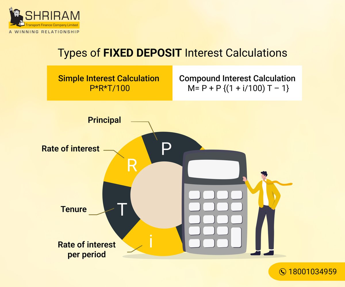 Aarohidixit93's tweet image. FD Calculator Online - Calculate fixed deposit interest rate and maturity amount by simple and compound interest calculation with the FD calculator to know expected earnings at the end of FD tenure Visit for more on stfc.in

#fdcalculator #fdinterest
