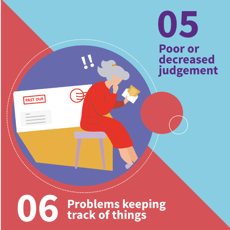 WHO's tweet photo. It's #WorldAlzheimersDay 

Every 3⃣ seconds someone in the world develops dementia.

Today, more than 5⃣5⃣ million people worldwide are living with #dementia.

#KnowDementia: here are 🔟 of the most common warning signs of dementia:
⬇️