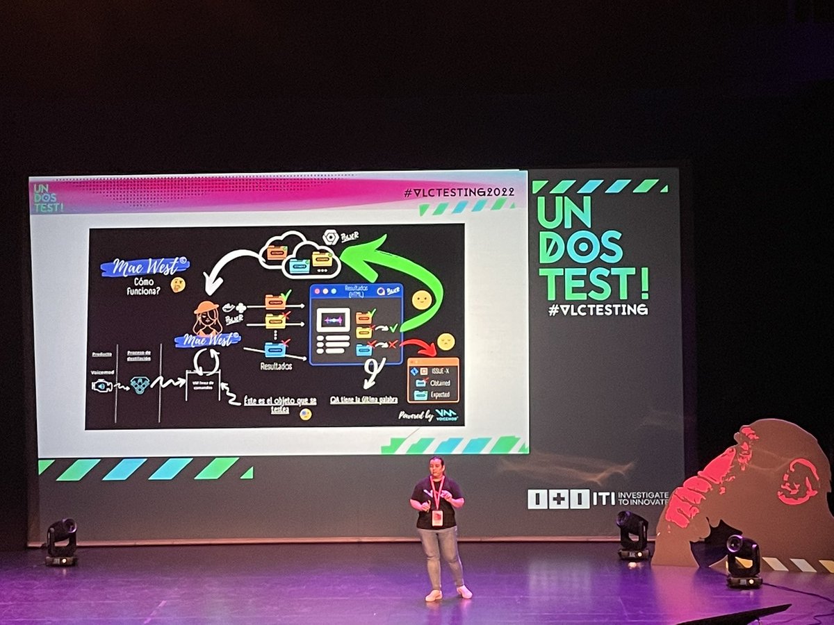 Aprendiendo con <a href="/bmontes1067/">Belén M.</a> las soluciones y mejoras en su dia a día gracias a los frameworks de testing que han construido en <a href="/voicemod/">Voicemod</a>