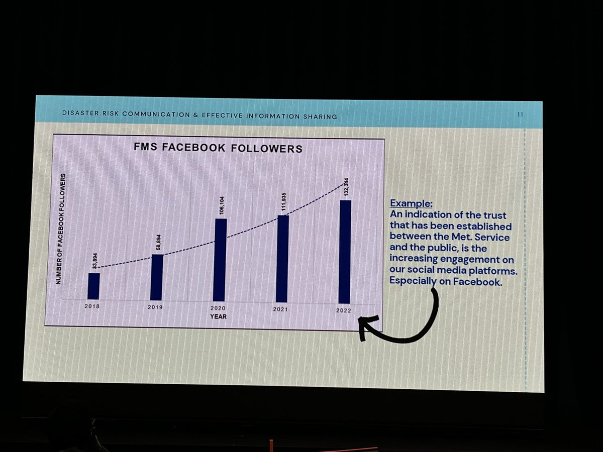 Lisa Kingsberry tweet media