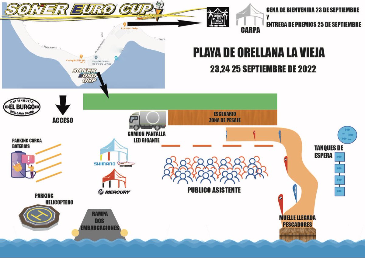 #SonerEuroCup <a href="/MercuryMarine/">Mercury Marine</a> <a href="/TouronNautica/">Touron</a> <a href="/LowranceFishing/">Lowrance Fishing</a> <a href="/shimanoes/">Shimano España</a> <a href="/Power_Pole/">Power-Pole</a> <a href="/trackerboats/">Tracker Boats</a> <a href="/NitroBoats/">Nitro Boats</a> <a href="/RangerBoats/">Ranger Boats</a> <a href="/tritonboats/">Triton Boats</a> <a href="/BassProShops/">Bass Pro Shops</a> <a href="/NestleWatersHQ/">Nestle Waters HQ</a> @DXTextremadura <a href="/Extremadura_tur/">Extremadura Turismo</a> <a href="/Junta_Ex/">Junta de Extremadura</a> <a href="/AsociacionELA/">adELA - Asociación Española de ELA</a> <a href="/OrellanaLaVieja/">Orellana la Vieja</a>  Mapa de ubicación: