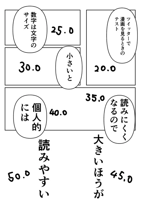 文字のテスト 