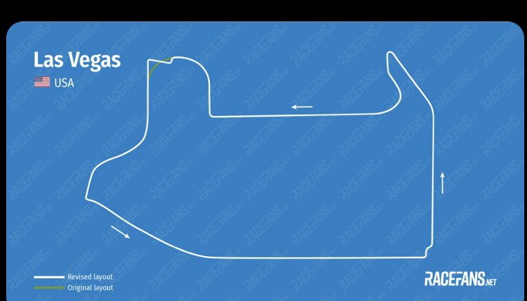 Reminder that we lost  Hockenheim ,Sepang and Istanbul for these 3