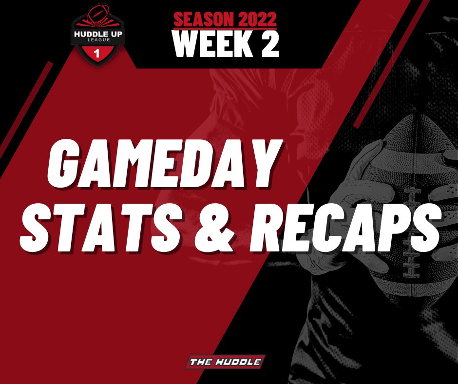 Was für eine #Week2 in unserer #HuddleUpLeague!!! Da war einiges los... 

Alle #Statistiken &amp; #PerformanceGaps zur Week 2 findet Ihr hier:
the-huddle.de/hul1-2022_week2

#ranNFL #FantasyFootball #FanFoo #HUL1 #NFLTwitter