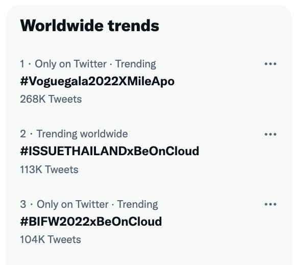 m_betty's tweet photo. The fact that all top 3 #worldwidetrends are all claimed by @beoncloud_th 👀🫣☁️

#Voguegala2022XMileApo #ISSUETHAILANDxBeOnCloud #BIFW2022xBeOnCloud https://t.co/a0qogzchfh