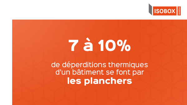 IsoboxIsolation's tweet photo. Pour mettre fin à ces déperditions thermiques, on pense notamment à #isoler son haut de garage, trop souvent oublié ! 😉
La solution DECOBOX 36 allie #isolation et décoration 👉 https://t.co/WLqSFACflq https://t.co/fFDwWAL1Mi