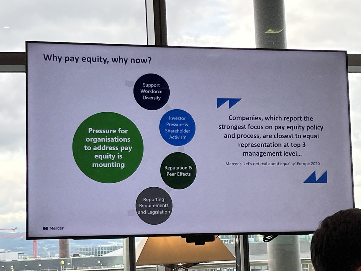 Irish ProShare Assoc tweet media