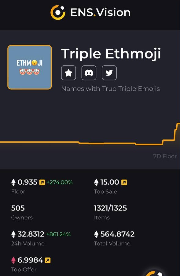 1aboc's tweet photo. GM GM ☕☕☕.eth 😌 https://t.co/cd7ldSDTqA
