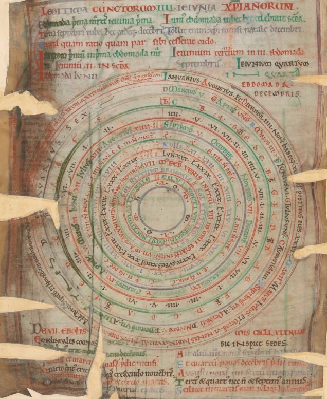 Wednesday, Friday and Saturday of this week are the harvest Ember Days, an ancient custom of three-day periods of fasting and prayer which recur in each of the four seasons of the year. Some explorations of the Ember Days from medieval England: aclerkofoxford.blogspot.com/2018/09/this-f…