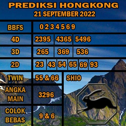 ferrybo53403247's tweet photo. PREDIKSI HONGKONG 21 SEPTEMBER 2022
UTAMAKAN PREDIKSI SENDIRI
whatshap 081375025731
link alternatif https://t.co/w6xON8gPQw
https://t.co/pdXTnyc4L0
#daftarpapatogel #papatogel #angkajitumbahjoyo #situsresmipapatogel #papa4d #pangerantoto
#bandaronline #prediksitogel https://t.co/UvzuFSEKHc