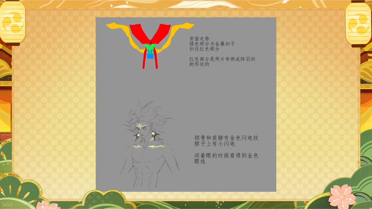 tennogyokeisha's tweet photo. ส่วนหนึ่งของคาร์แรคเตอร์ดีไซน์ ซูซาโนะโอะ จาก ไลฟ์ตรีม

(1) https://t.co/tSyXJkzQO1