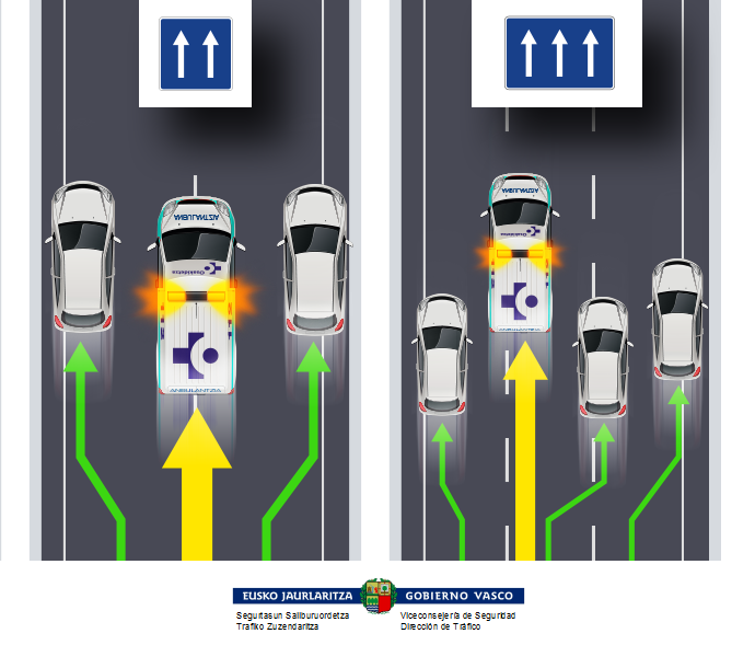 trafikoaEJGV's tweet photo. 🛣️ Errepidean gogoratu:

🚑🚓🚒 Larrialdietako zerbitzuek lehentasuna daukate. 

@112_SOSDeiak
@ertzaintzaEJGV
@udaltzaingoak
@osakidetzaEJGV
#Suhiltzaileak

#Errespetua #Trafikoa https://t.co/lJUUQgFjRE