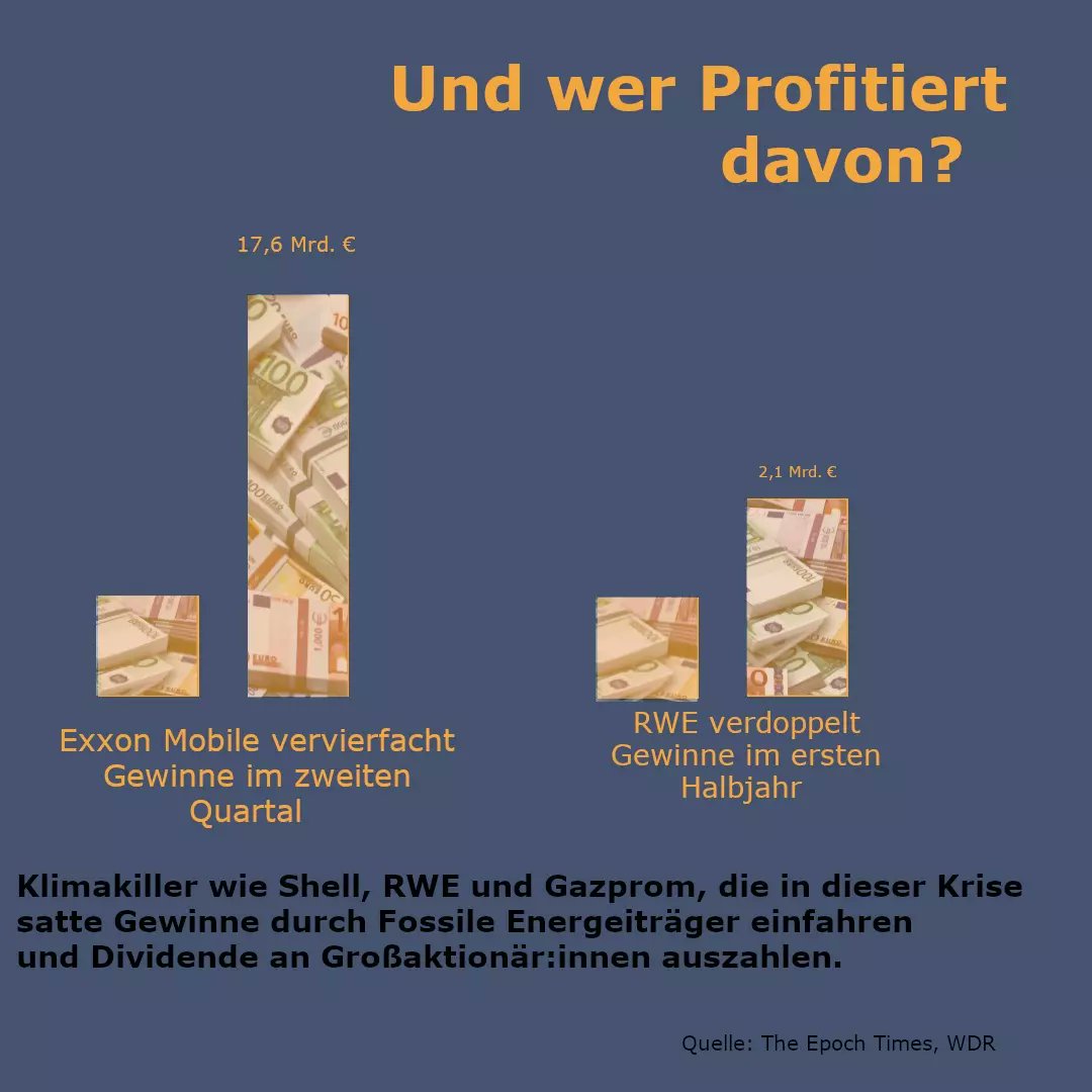 Warum wollen wir Energiekonzerne enteignen? 1/2 #Energiepreise #enteignen #info #SystemChangeNotClimateChange #Kapitalismus #kkapitalistenenteignen