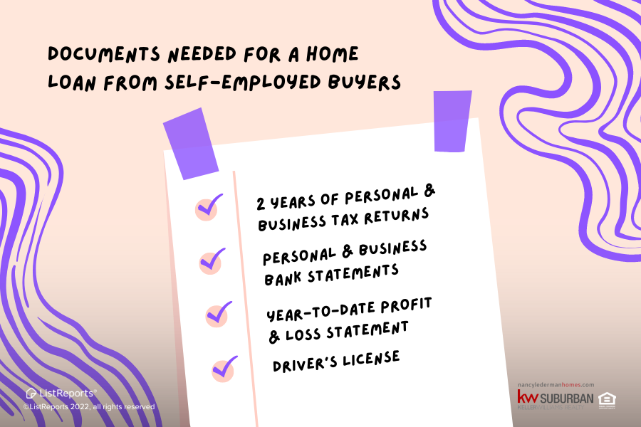 NancyLederman1's tweet image. Self-employed buyers work hard enough, so don’t let extra steps in the home buying process trip you up! Give me a call – I’ll make sure everything goes smoothly on my end so you can focus on your business.
#nancyledermanhomes #homebuying #homeloan #buyingahome #selfemployed