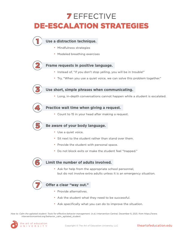 theartofed's tweet photo. Being equipped with tools and strategies for de-escalation can be helpful for some situations you may encounter. Check out this free resource: https://t.co/ZfMPp9m3ca https://t.co/NDE1U88ZpB