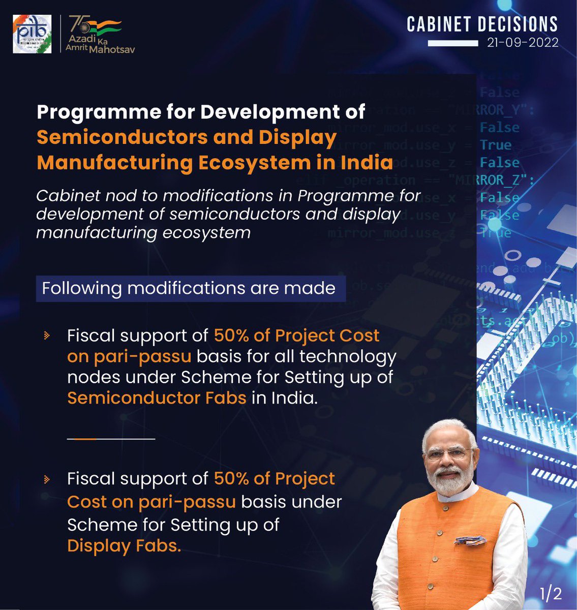 SemiconIndia's tweet photo. Union Cabinet under Chairmanship of Hon’ble PM approved modifications in #SemiconIndia Program ($10 Bn outlay) as recommended by the Advisory Committee of ISM

#AtmaNirbharBharat
#semiconductor  

@AshwiniVaishnaw 
@Rajeev_GoI 
@GoI_MeitY @Electronics_GoI @_DigitalIndia https://t.co/Znpx8DaiJo