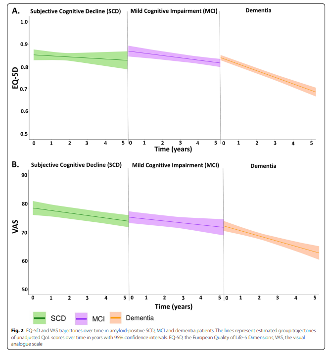 BrainEconomics tweet picture