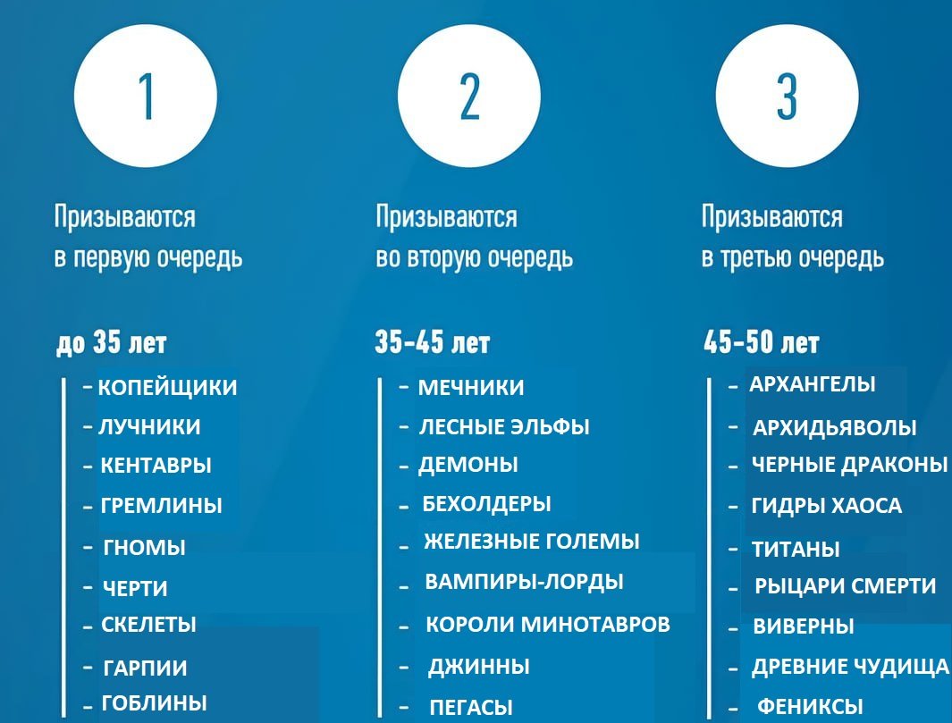 Театр экспрессивного мастерства и переигрывания tweet media