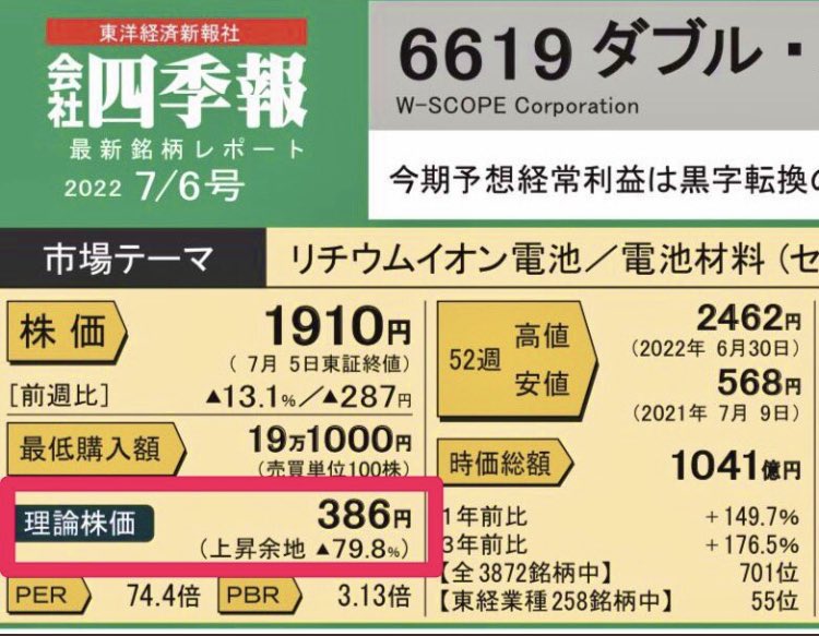 rieeri3's tweet photo. 母の入院でワチャワチャしてるところに

TLでダブスコ
明日のストップ安一円って😱

↓拾い画だけどこれも酷い😇 https://t.co/ZFSa2siFYd