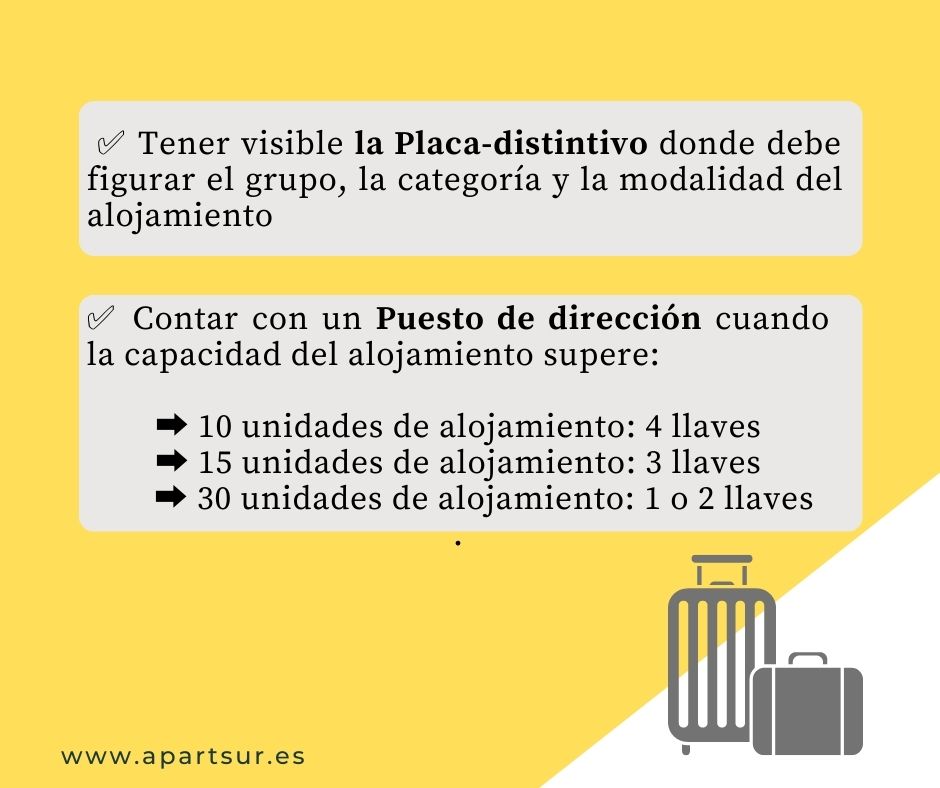 Asociación Apartsur tweet media