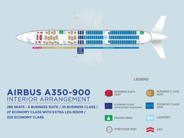 PoliticoMy's tweet photo. Charter Kapal Terbang MAS ke tu Perdana Menteri?

A350 Kapasiti 286 Orang. Nak bawa ke New York ramai sangat buat apa? Siapa bayar? 💸 https://t.co/UhhyYDRBsE