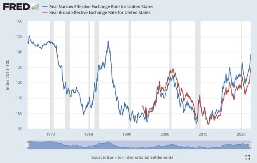 Bob Elliott tweet media