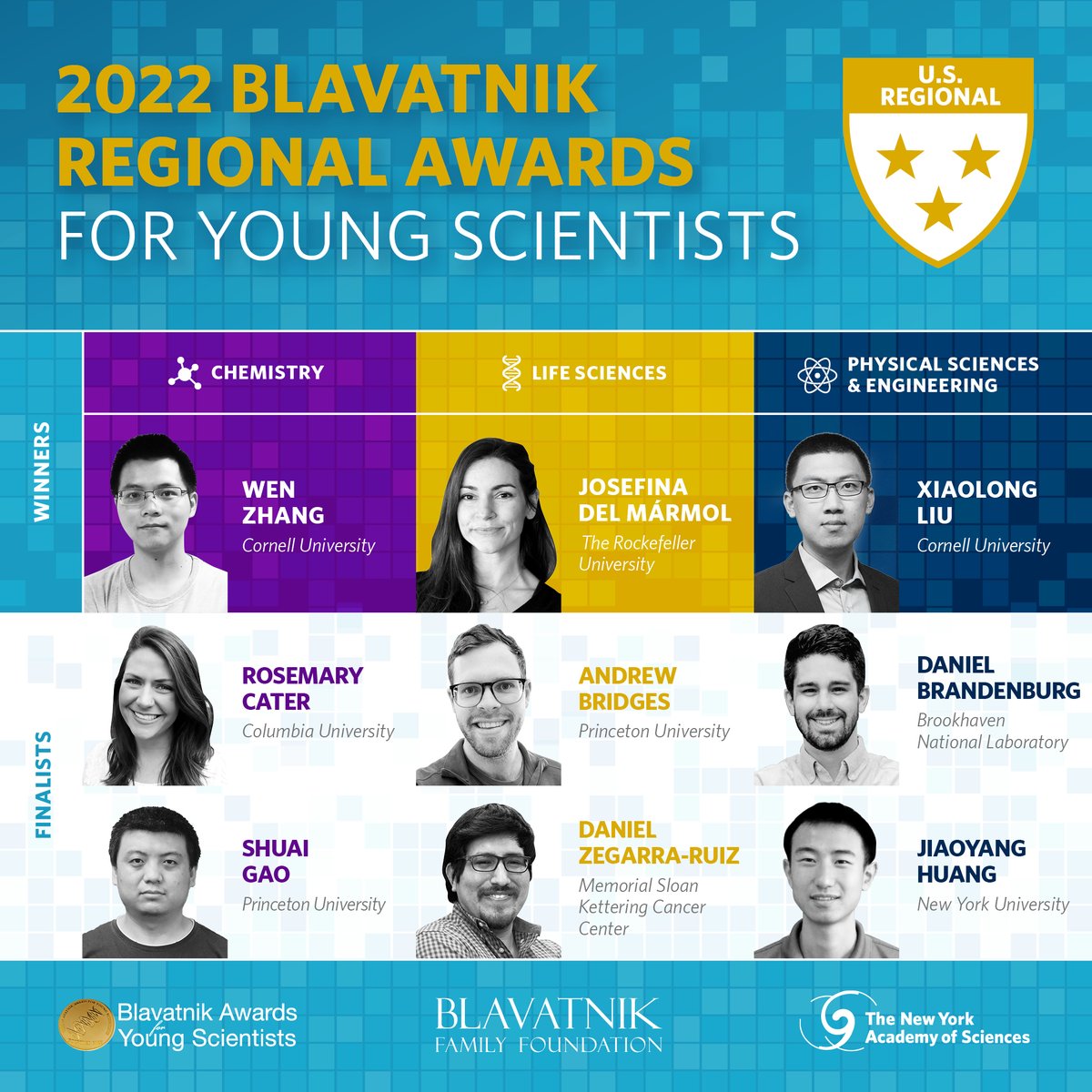 Blavatnik Awards (@blavatnikawards) on Twitter photo Announcing 📣 the 2022 Blavatnik Regional Awards Honorees🏅! Congratulations! 👏 👏 👏 blavatnikawards.org/news/items/202… <a href="/nationalpostdoc/">nationalpostdoc</a> #NPAW2022
<a href="/NYU_Courant/">NYU Courant</a> <a href="/Wharton/">The Wharton School</a> @Upenn <a href="/UofPenn/">U of Penn</a> <a href="/MarmolJosefina/">Josefina del Mármol</a> <a href="/RockefellerUniv/">Rockefeller University</a> <a href="/harvardmed/">Harvard Medical School</a> @Bridges_Bio
<a href="/Princeton/">Princeton University</a> <a href="/princetonideas/">Princeton University Research</a> @cmuscience Announcing 📣 the 2022 Blavatnik Regional Awards Honorees🏅! Congratulations! 👏 👏 👏 blavatnikawards.org/news/items/202… <a href="/nationalpostdoc/">nationalpostdoc</a> #NPAW2022
<a href="/NYU_Courant/">NYU Courant</a> <a href="/Wharton/">The Wharton School</a> @Upenn <a href="/UofPenn/">U of Penn</a> <a href="/MarmolJosefina/">Josefina del Mármol</a> <a href="/RockefellerUniv/">Rockefeller University</a> <a href="/harvardmed/">Harvard Medical School</a> @Bridges_Bio
<a href="/Princeton/">Princeton University</a> <a href="/princetonideas/">Princeton University Research</a> @cmuscience