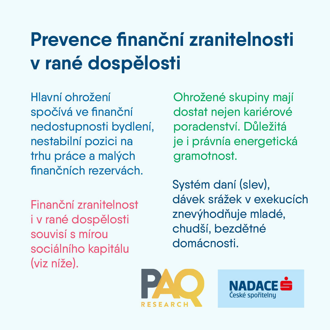 Nadace České spořitelny (@nadacecs) on Twitter photo 💡Ambicí <a href="/nadacecs/">Nadace České spořitelny</a> je rozvíjet u dětí a mladistvých takové znalosti, dovednosti a postoje, které budou přispívat k jejich větší nezávislosti, soběstačnosti a finančnímu zdraví. Jaké faktory ovlivňují finanční zdraví dětí v dospělosti? Více v analýze od <a href="/paq_research/">PAQ Research</a>⏬ 💡Ambicí <a href="/nadacecs/">Nadace České spořitelny</a> je rozvíjet u dětí a mladistvých takové znalosti, dovednosti a postoje, které budou přispívat k jejich větší nezávislosti, soběstačnosti a finančnímu zdraví. Jaké faktory ovlivňují finanční zdraví dětí v dospělosti? Více v analýze od <a href="/paq_research/">PAQ Research</a>⏬