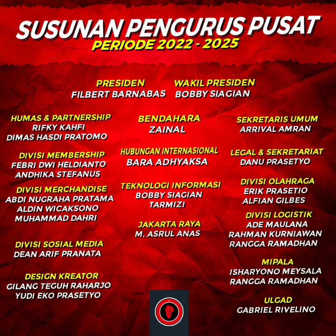 MilanistiOrId's tweet photo. Struktur &amp; Susunan Pengurus MI 2022-2025

Struktur &amp; komposisi susunan Pengurus MI Pusat 2022-2025 dibuat untuk menyelaraskan dengan semangat kerja yang fokus kepada hal-hal sederhana &amp; bersifat fundamental. https://t.co/zosQDGK1DN