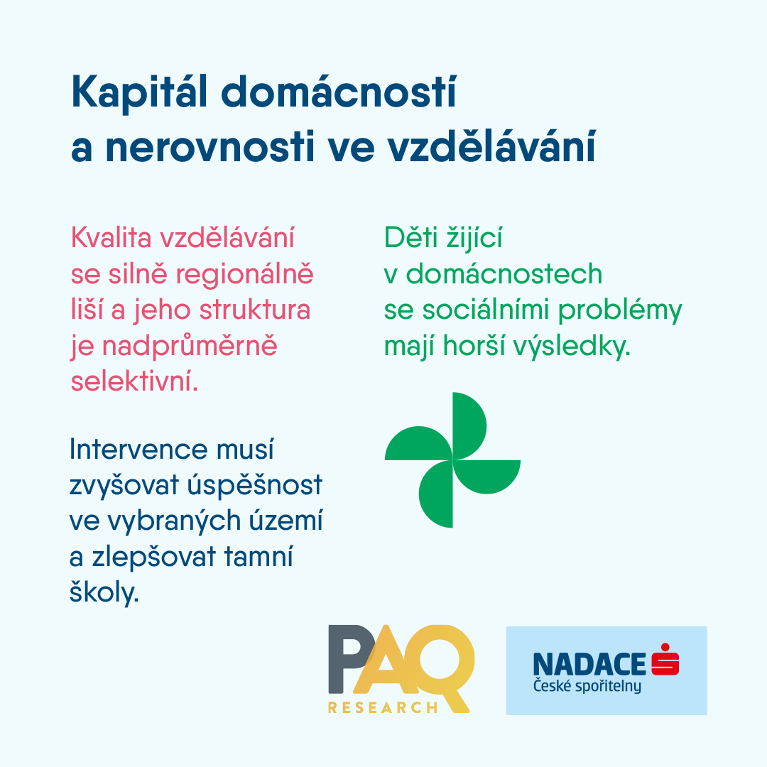 Nadace České spořitelny tweet media