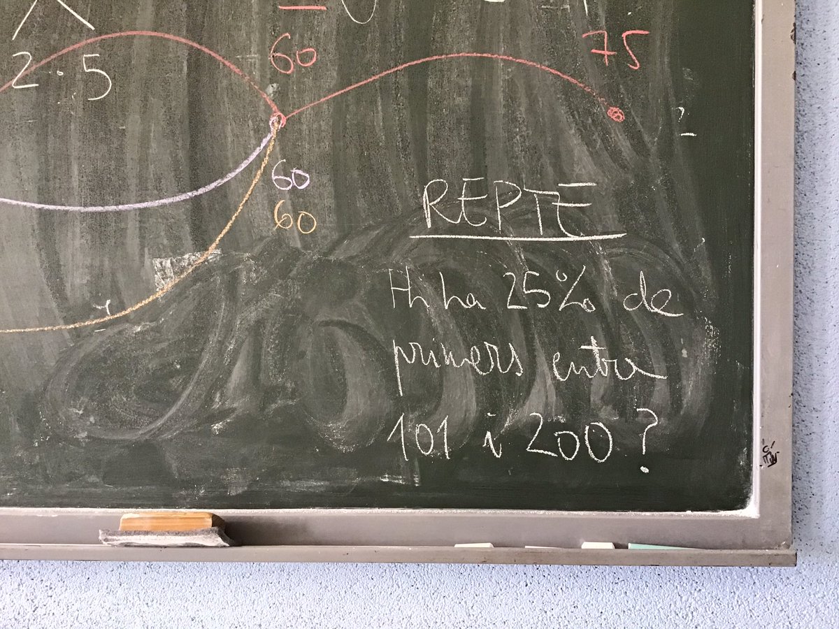 PilarDeMates's tweet photo. Acabem de veure que de 1 a 100 hi ha 25 primers. Un 25%.
Pregunta: entre 101 i 200 hi haurà més o menys del 25%?
Hipòtesis:
- Més
+ Igual, i seguiran un patró: el 101 serà com l’1,...
x Menys perquè al ser més grans tindran més divisors i serà més difícil...
#PracticaProductiva https://t.co/547fK3icn3