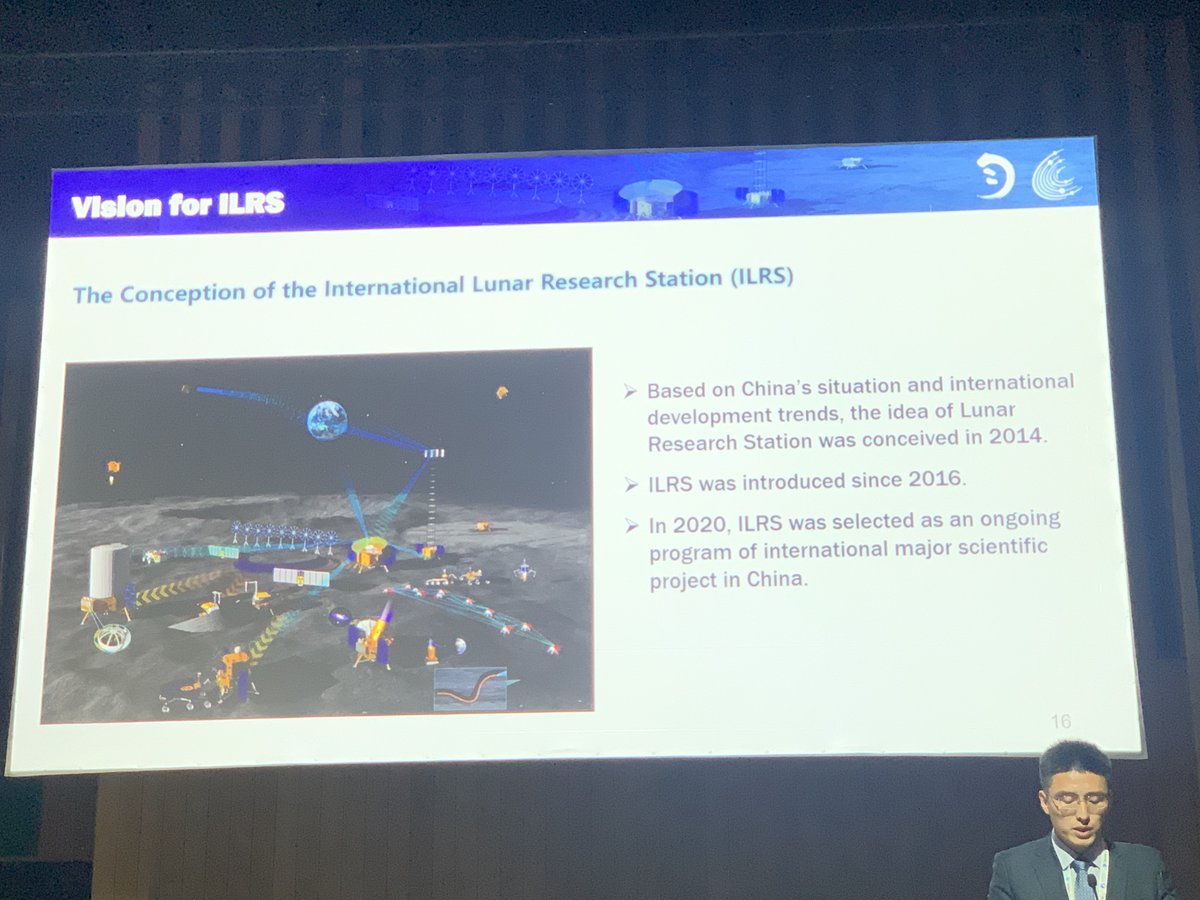 Capoglou's tweet photo. Chinese Vision for an international lunar research station before 2035 https://t.co/334edv1LpK