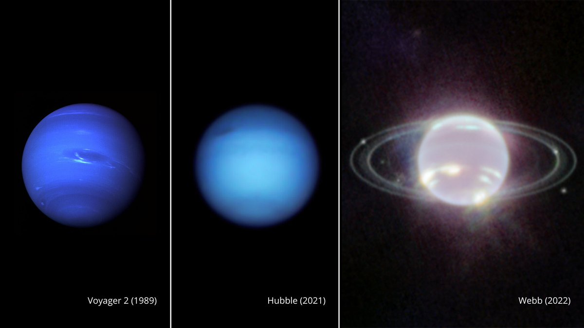 Comparison of Voyager, Hubble, and Webb’s views of Neptune: (Webb’s view is in the near-IR so that’s why it appears that way)