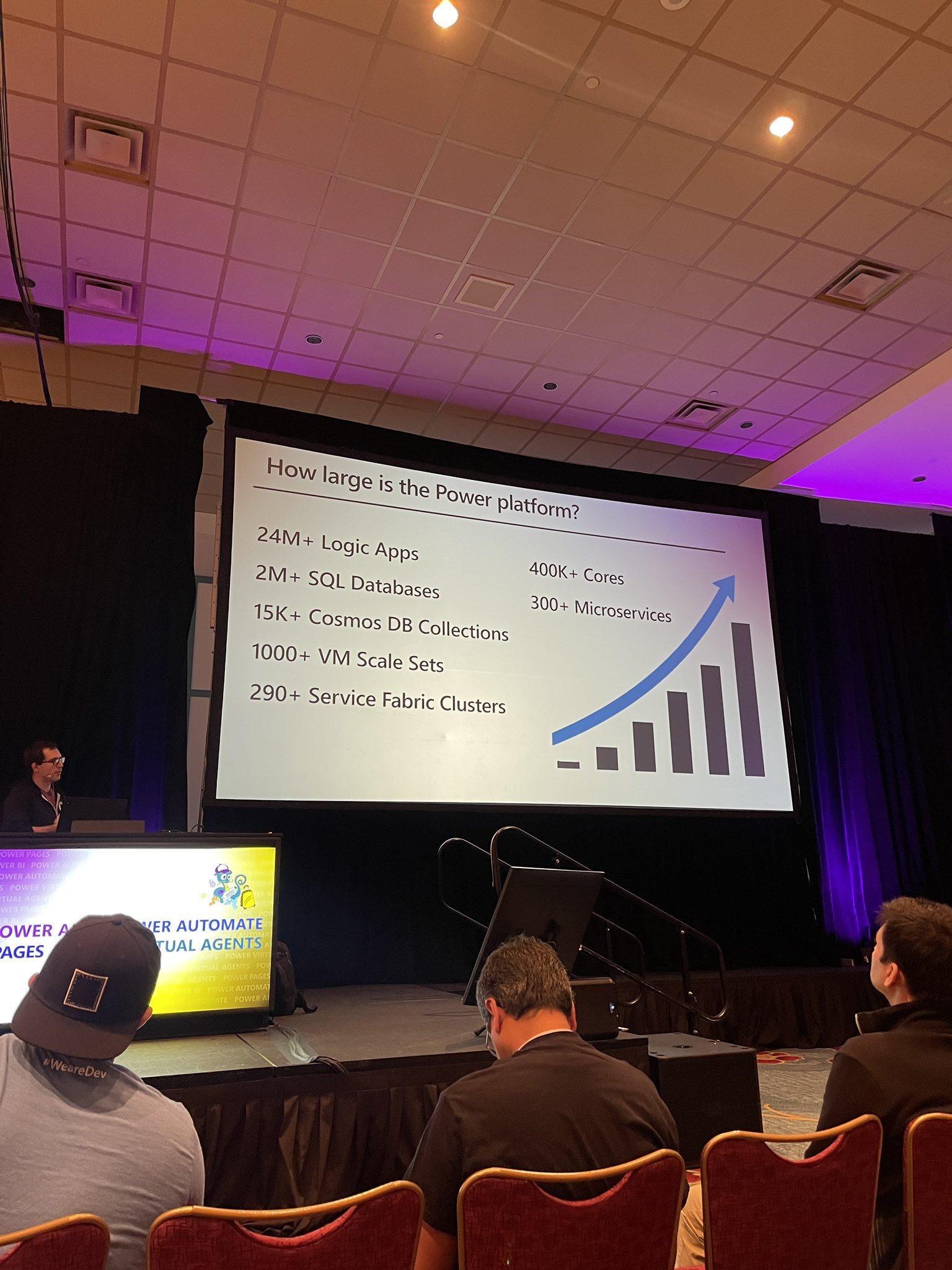 Aaron Rendell #MVP #SCS2022 on Twitter: