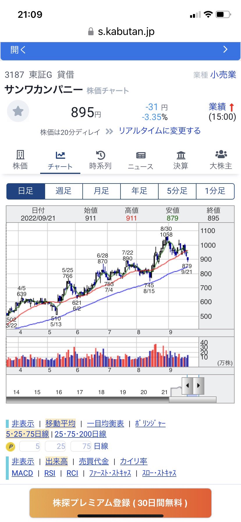 洋風堂 on Twitter 
