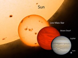 Which is a cooler place to find a mineral? Bird poop or Brown Dwarf? I vote for Perovskite over Amminineite  because what other mineral helps determine the fate of stars? Or substellar objects that is… Perovskite is responsible for depletion of TiO in Brown Dwarf photospheres.