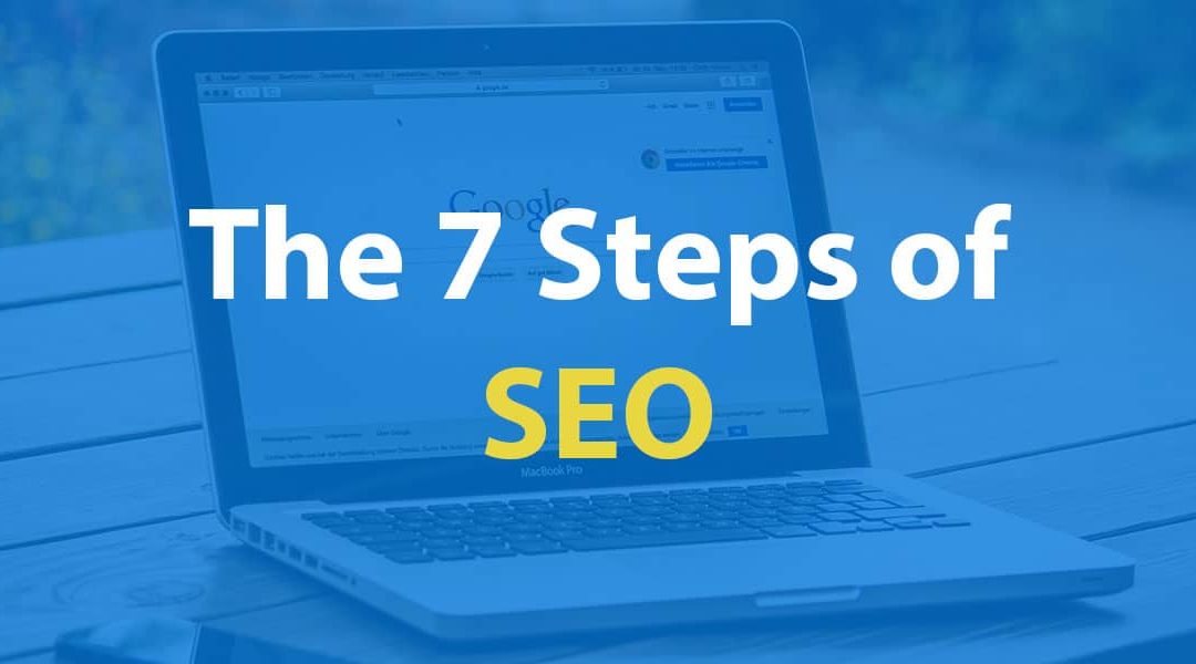 What is a Search Engine Optimisation Audit?

Check it out here 👇

gleesondigital.ie/what-is-an-seo…

#WeAreTheCavalry